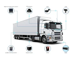 fleet vehicle monitoring system